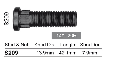 S209 - NICE PRODUCTS PTY LTD