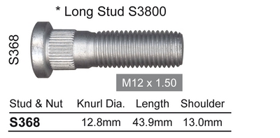 S368 - NICE PRODUCTS PTY LTD