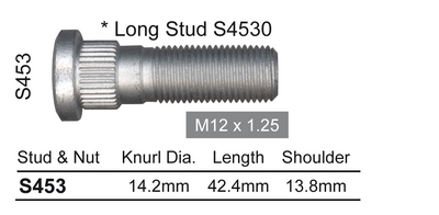 S453 - NICE PRODUCTS PTY LTD