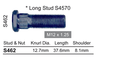 S462 - NICE PRODUCTS PTY LTD
