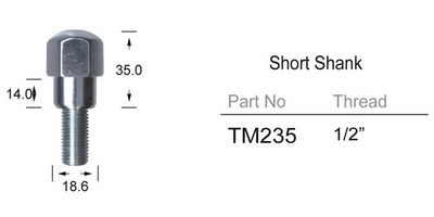 TM235 - NICE PRODUCTS PTY LTD